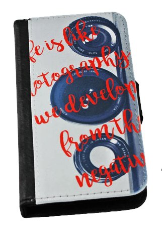 Galaxy S7 Wallet Phone Case